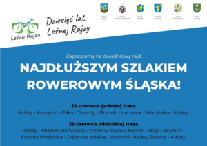 Miniaturka artykułu Rajd Rowerowy – zgłoszenia